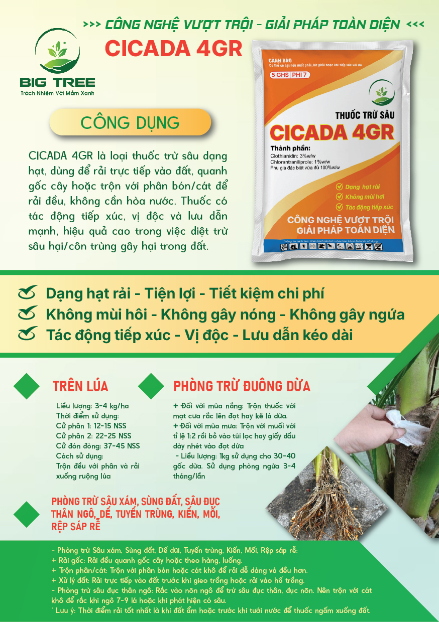 Thiết kế tờ rơi Nông nghiệp hiện đại - Ảnh 3